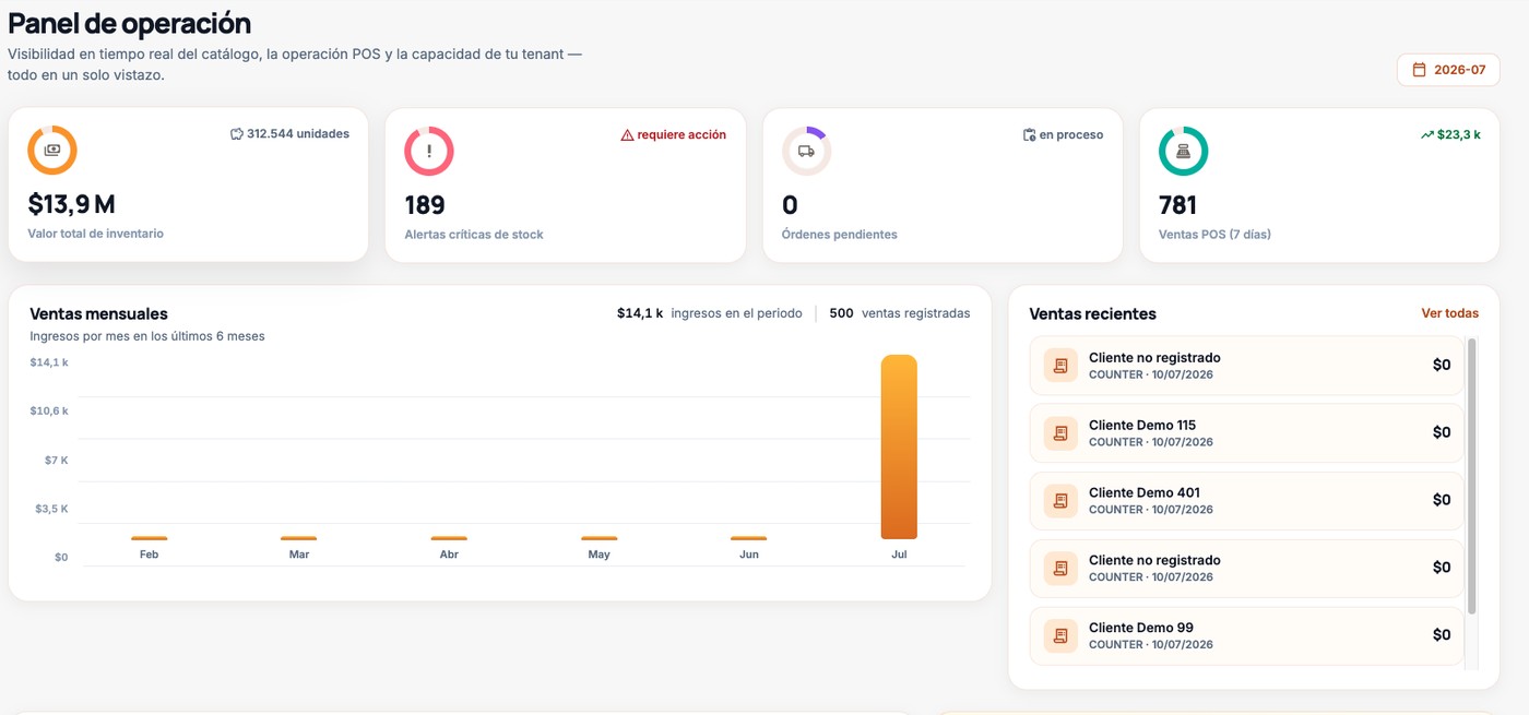 Panel de operación de FerroSync mostrando valor total de inventario, alertas críticas de stock, ventas mensuales y actividad reciente en tiempo real